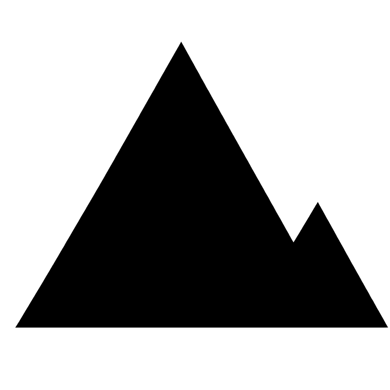 SoPeak